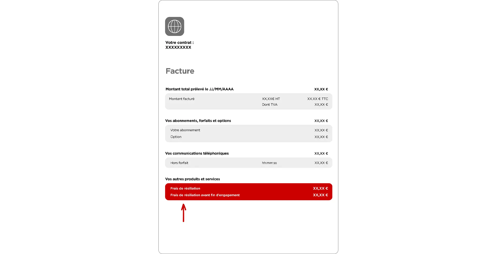 Demander le remboursement des frais de résiliation de mon ancien opérateur Internet - Facture de clôture du précédent opérateur attestant des frais de résiliation