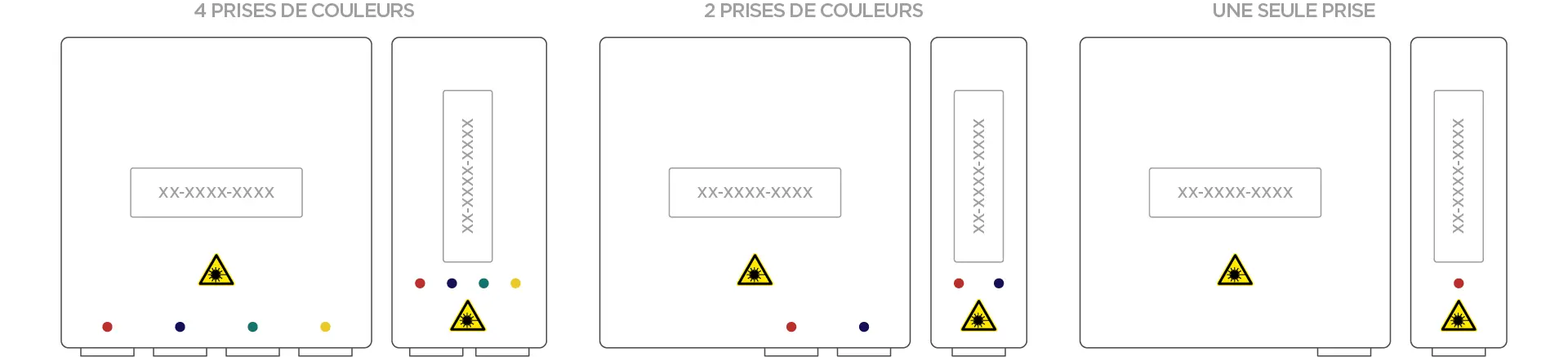 Prise optique murale : qu'est-ce que c'est ? - Prise optique (PTO) quadri-fibre, bi-fibre et mono-fibre