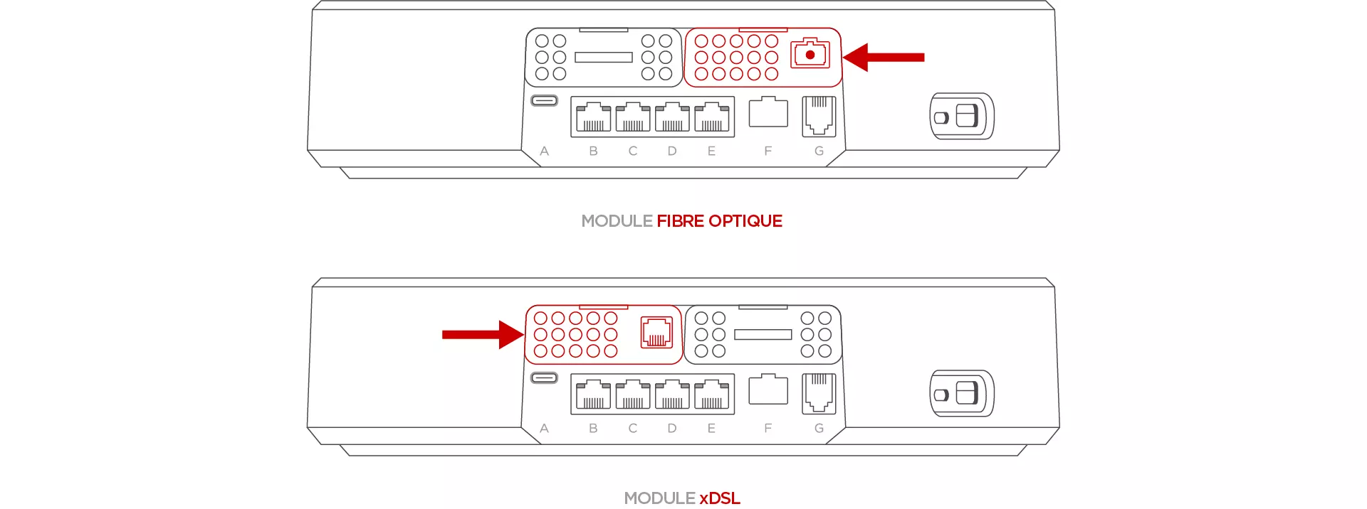 Mon Server Delta affiche E90 - Module réseau (Fibre ou xDSL)